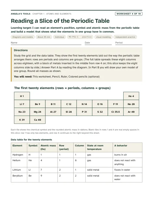 First page of Reading a Slice of the Periodic Table