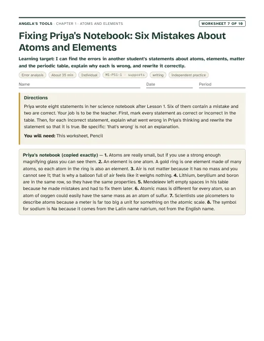 First page of Fixing Priya's Notebook: Six Mistakes About Atoms and Elements