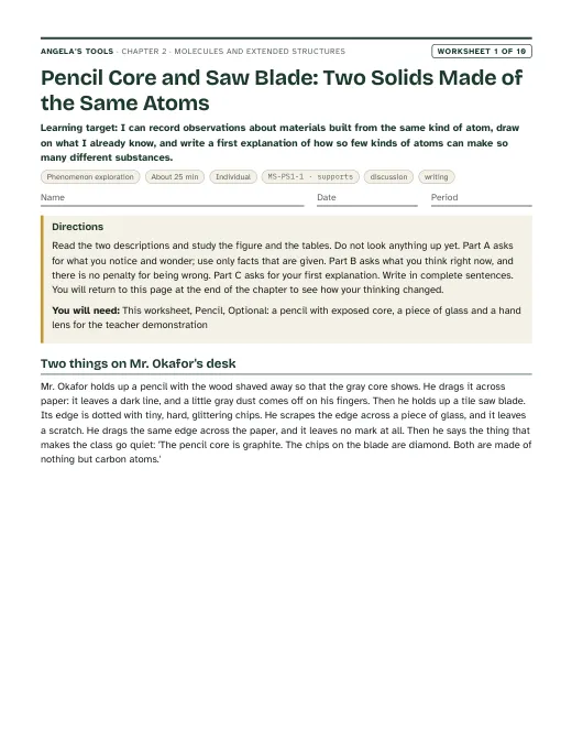 First page of Pencil Core and Saw Blade: Two Solids Made of the Same Atoms