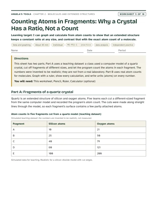 First page of Counting Atoms in Fragments: Why a Crystal Has a Ratio, Not a Count