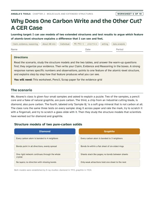 First page of Why Does One Carbon Write and the Other Cut? A CER Case