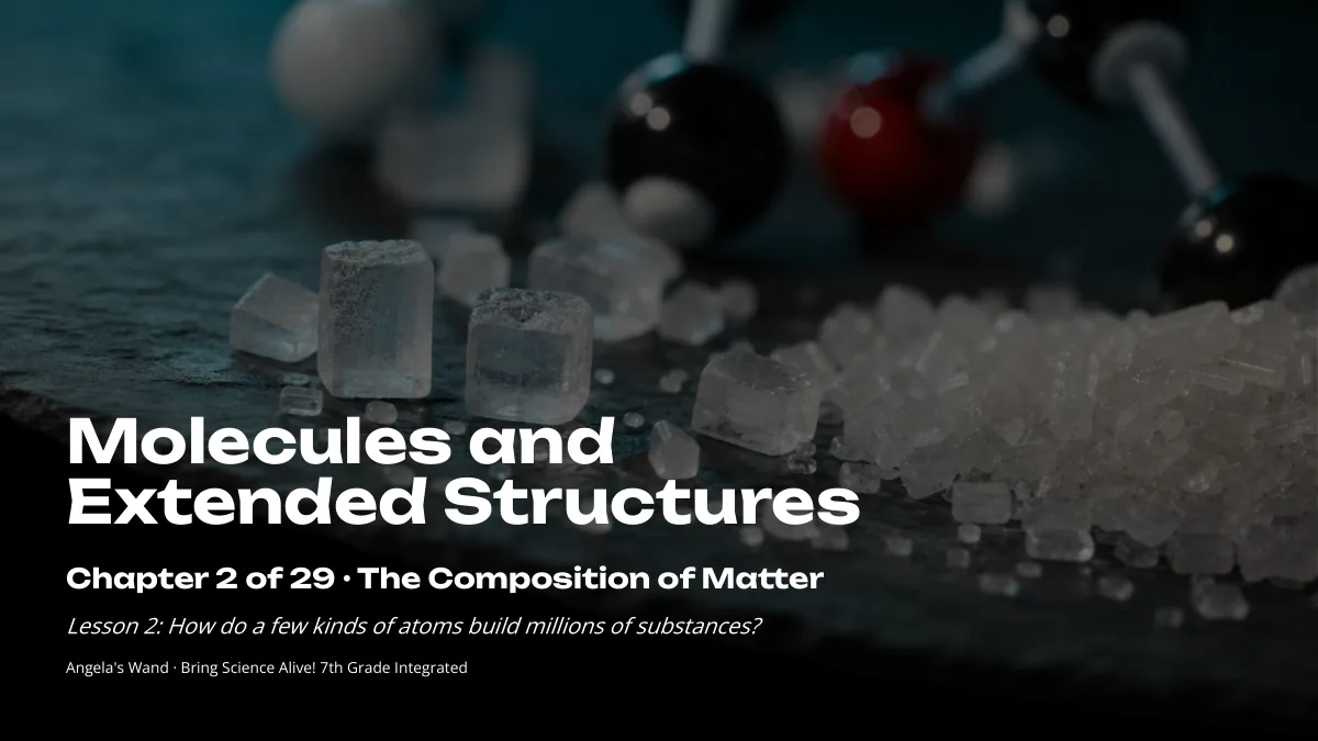 Slide 1: Molecules and Extended Structures