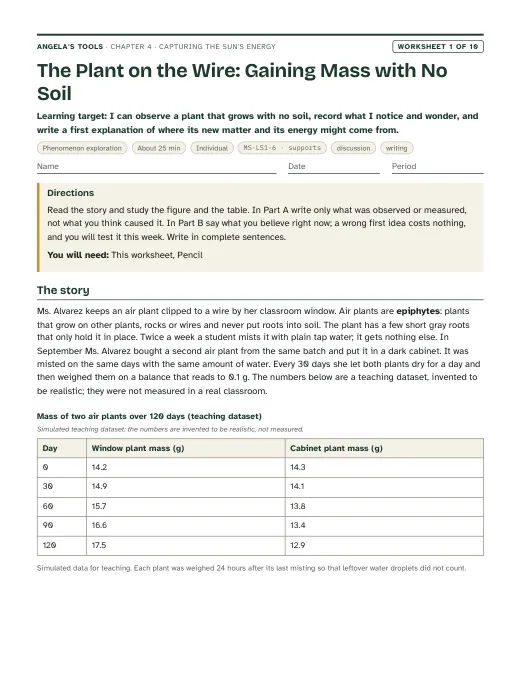 First page of The Plant on the Wire: Gaining Mass with No Soil