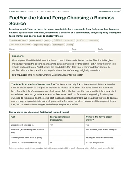 First page of Fuel for the Island Ferry: Choosing a Biomass Source