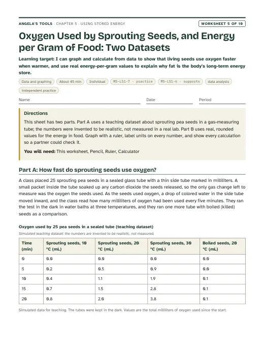 First page of Oxygen Used by Sprouting Seeds, and Energy per Gram of Food: Two Datasets