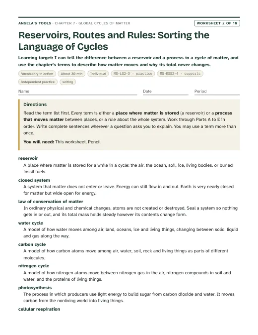 First page of Reservoirs, Routes and Rules: Sorting the Language of Cycles