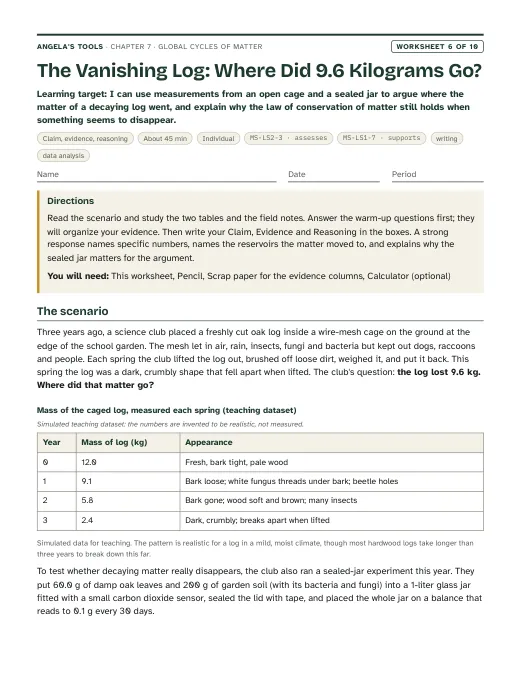 First page of The Vanishing Log: Where Did 9.6 Kilograms Go?