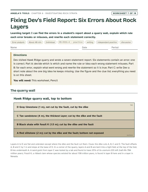 First page of Fixing Dev's Field Report: Six Errors About Rock Layers