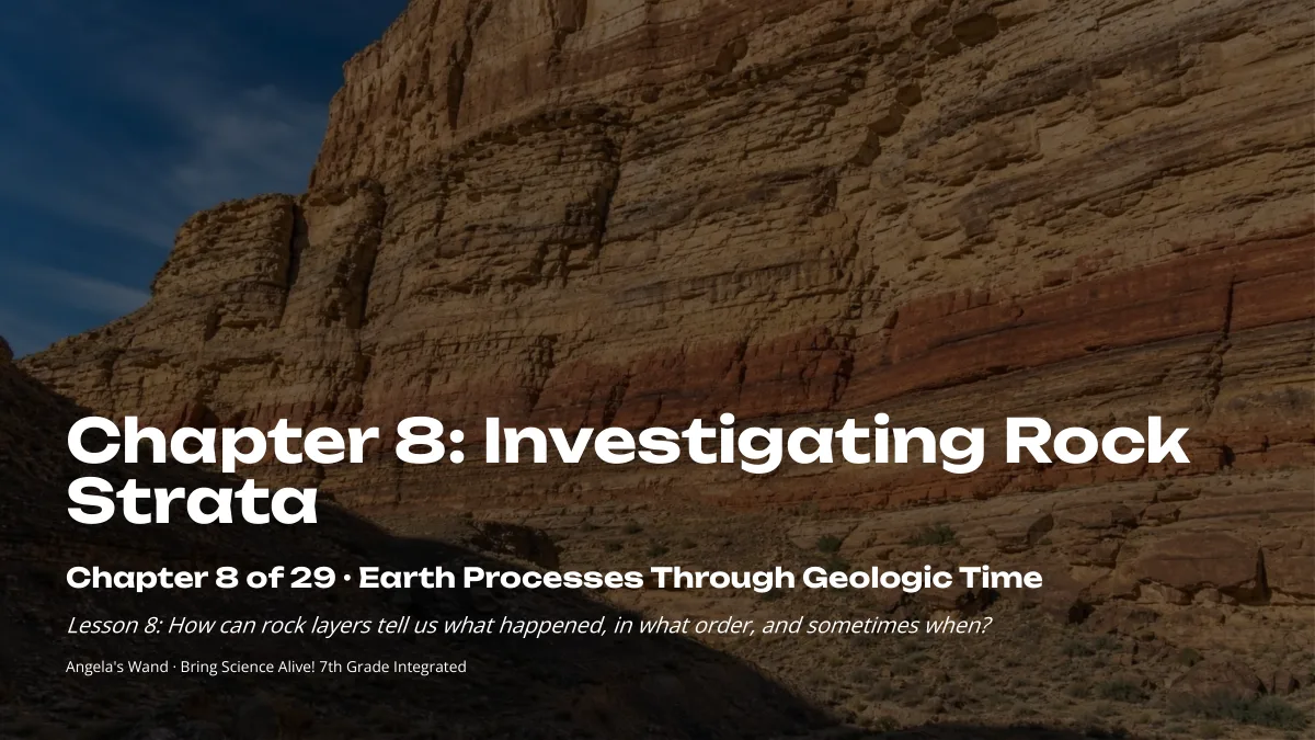 Slide 1: Investigating Rock Strata