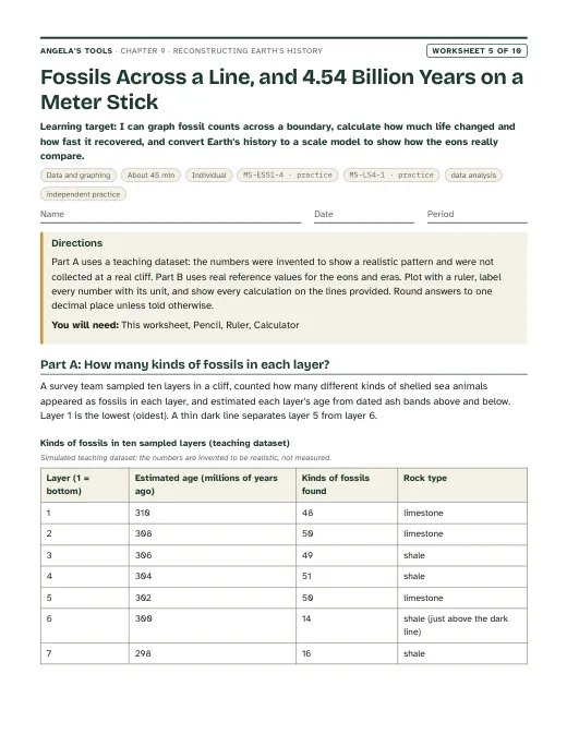 First page of Fossils Across a Line, and 4.54 Billion Years on a Meter Stick