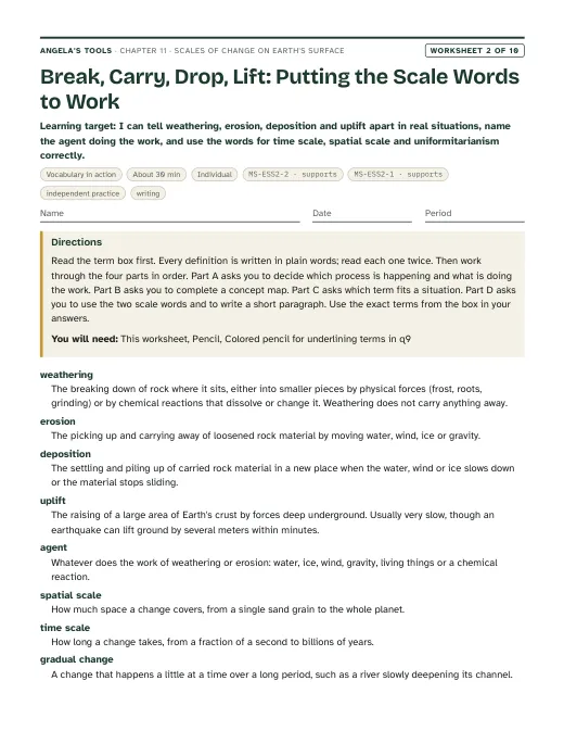 First page of Break, Carry, Drop, Lift: Putting the Scale Words to Work