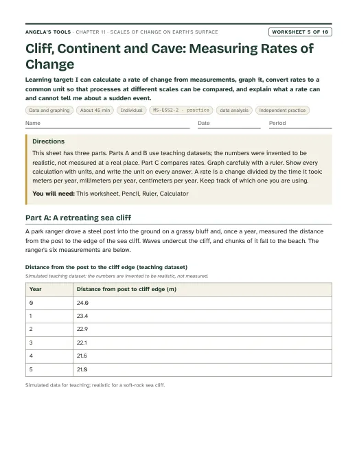 First page of Cliff, Continent and Cave: Measuring Rates of Change