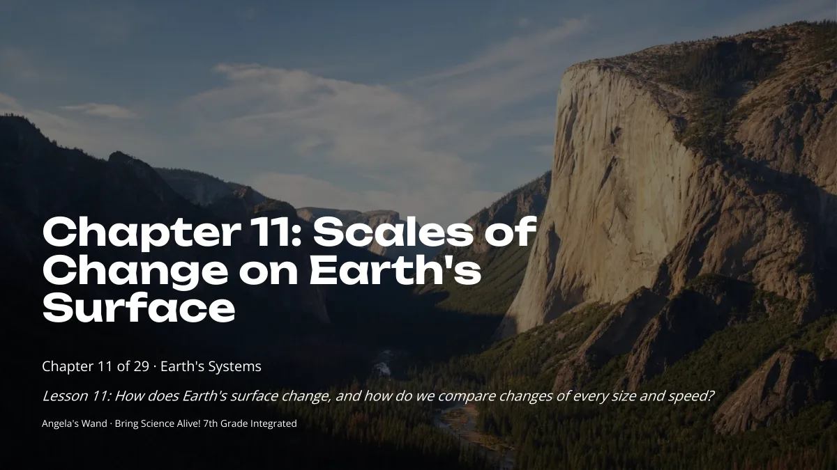 Slide 1: Scales of Change on Earth's Surface