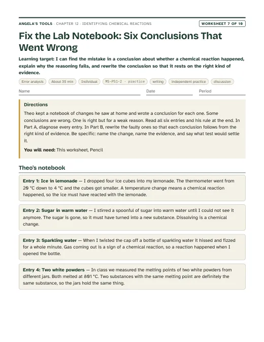First page of Fix the Lab Notebook: Six Conclusions That Went Wrong
