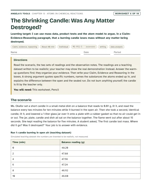 First page of The Shrinking Candle: Was Any Matter Destroyed?