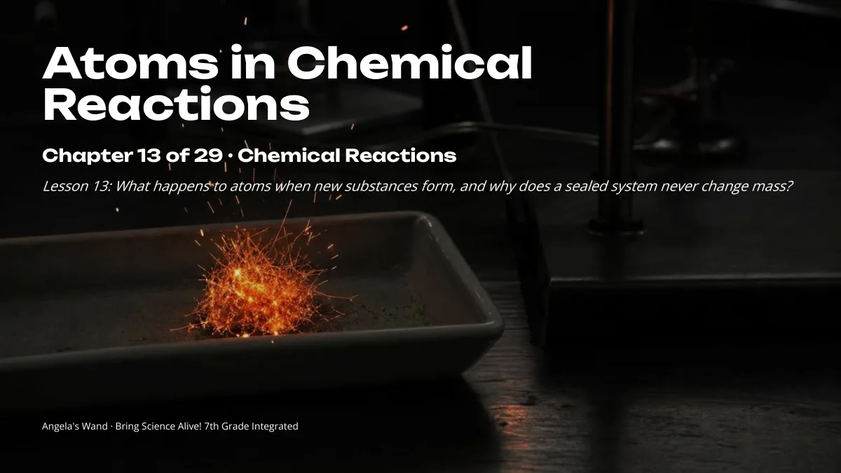 Slide 1: Atoms in Chemical Reactions