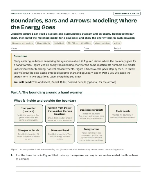 First page of Boundaries, Bars and Arrows: Modeling Where the Energy Goes