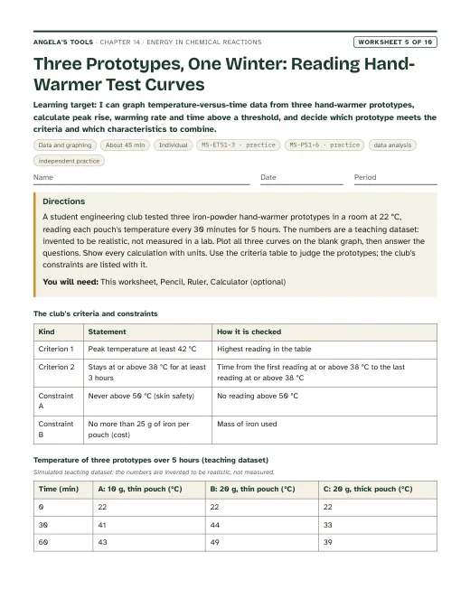 First page of Three Prototypes, One Winter: Reading Hand-Warmer Test Curves