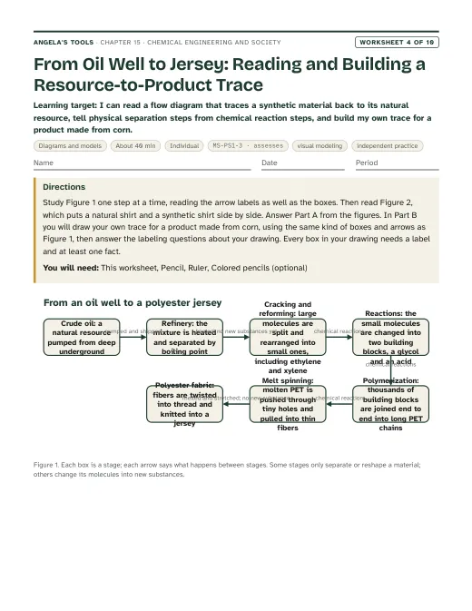 First page of From Oil Well to Jersey: Reading and Building a Resource-to-Product Trace