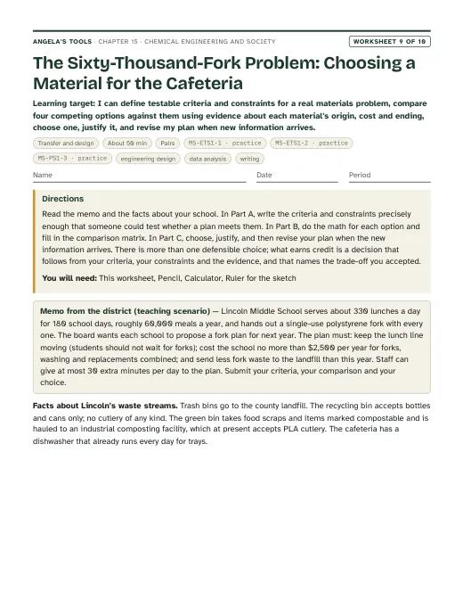 First page of The Sixty-Thousand-Fork Problem: Choosing a Material for the Cafeteria