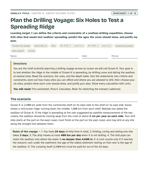 First page of Plan the Drilling Voyage: Six Holes to Test a Spreading Ridge