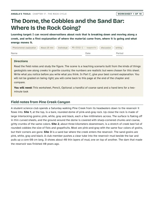 First page of The Dome, the Cobbles and the Sand Bar: Where Is the Rock Going?