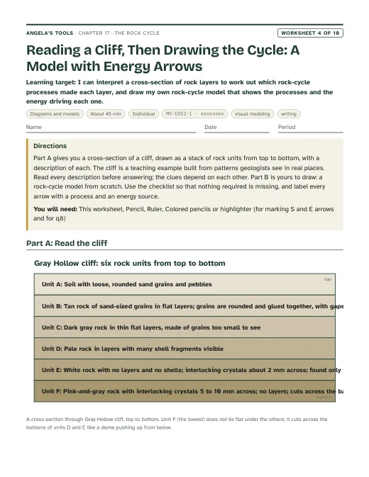 First page of Reading a Cliff, Then Drawing the Cycle: A Model with Energy Arrows