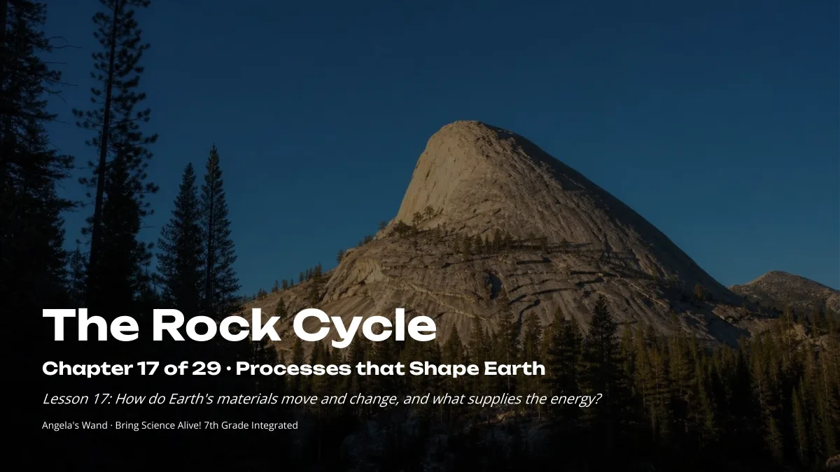Slide 1: The Rock Cycle