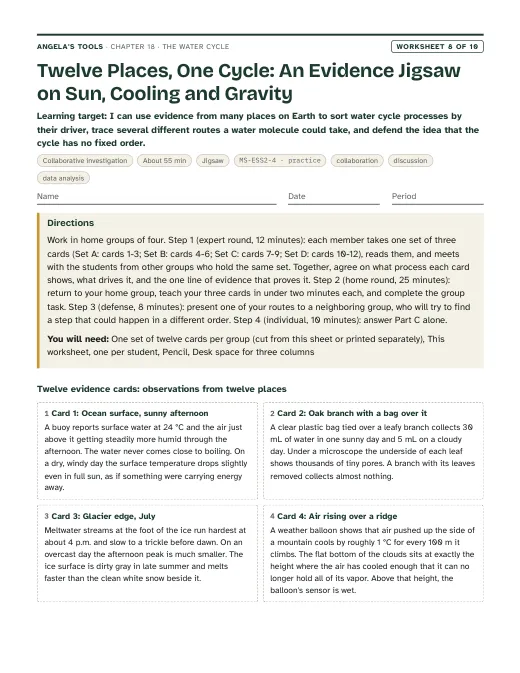 First page of Twelve Places, One Cycle: An Evidence Jigsaw on Sun, Cooling and Gravity