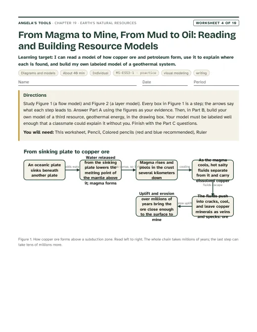 First page of From Magma to Mine, From Mud to Oil: Reading and Building Resource Models