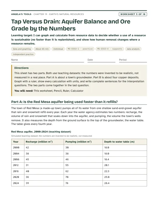 First page of Tap Versus Drain: Aquifer Balance and Ore Grade by the Numbers