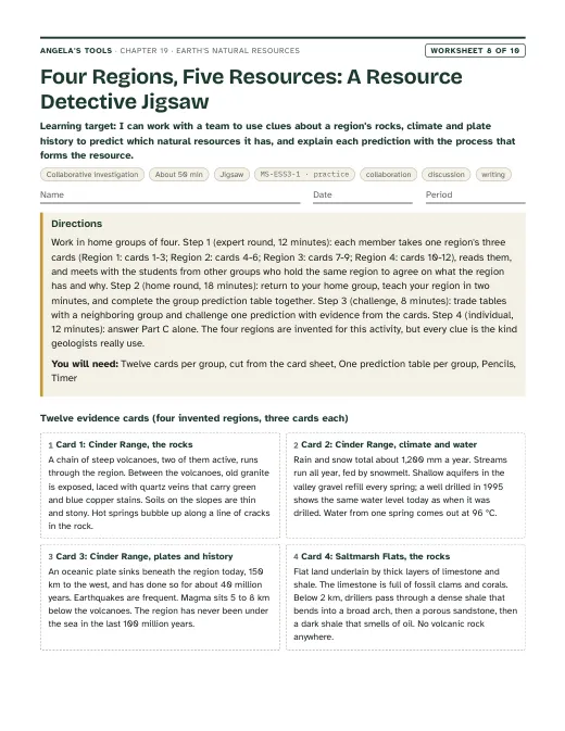 First page of Four Regions, Five Resources: A Resource Detective Jigsaw