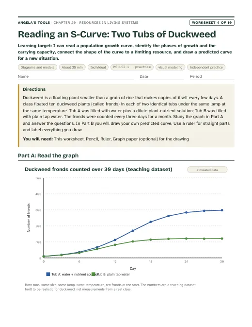 First page of Reading an S-Curve: Two Tubs of Duckweed