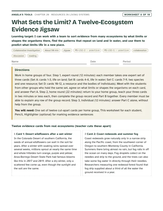 First page of What Sets the Limit? A Twelve-Ecosystem Evidence Jigsaw