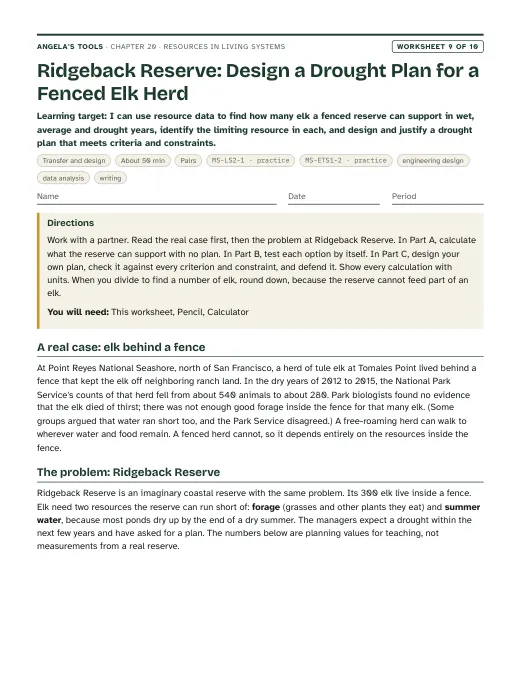First page of Ridgeback Reserve: Design a Drought Plan for a Fenced Elk Herd