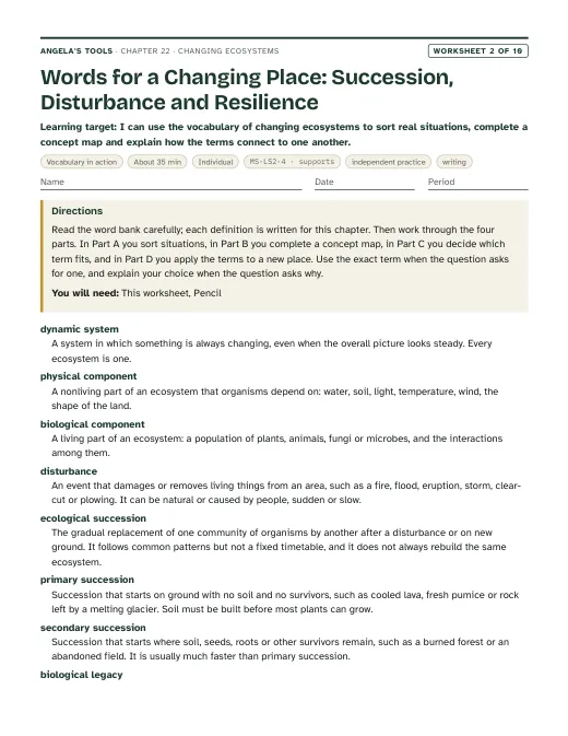 First page of Words for a Changing Place: Succession, Disturbance and Resilience