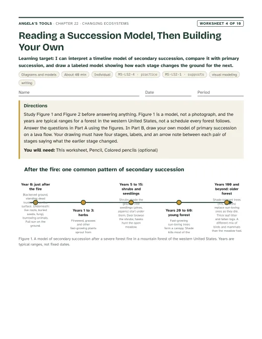 First page of Reading a Succession Model, Then Building Your Own