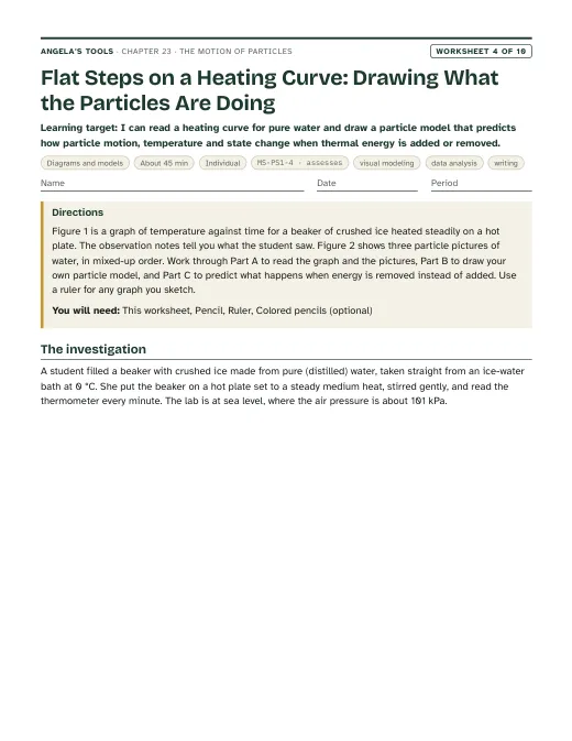 First page of Flat Steps on a Heating Curve: Drawing What the Particles Are Doing