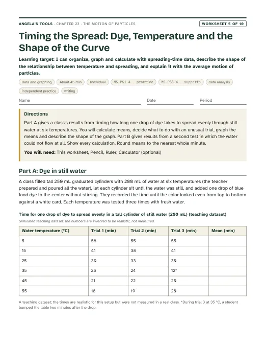 First page of Timing the Spread: Dye, Temperature and the Shape of the Curve