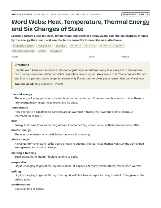 First page of Word Webs: Heat, Temperature, Thermal Energy and Six Changes of State