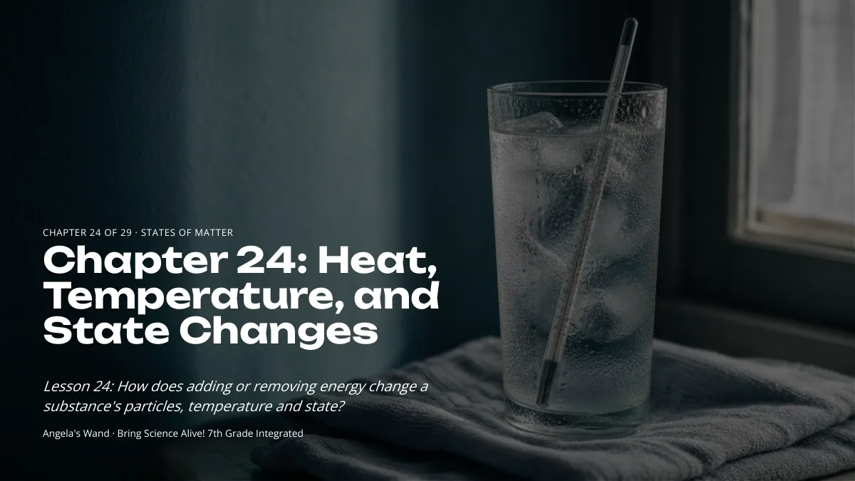 Slide 1: Heat, Temperature, and State Changes