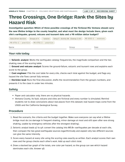 First page of the Three Crossings, One Bridge: Rank the Sites by Hazard Risk recording sheet