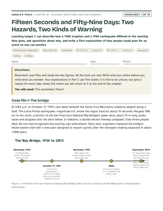 First page of Fifteen Seconds and Fifty-Nine Days: Two Hazards, Two Kinds of Warning