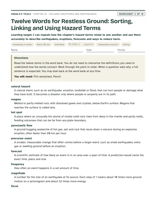 First page of Twelve Words for Restless Ground: Sorting, Linking and Using Hazard Terms