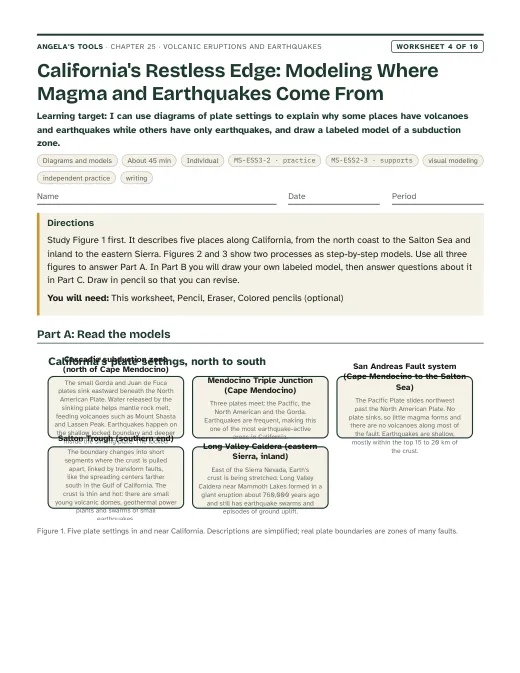 First page of California's Restless Edge: Modeling Where Magma and Earthquakes Come From