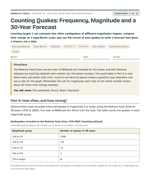 First page of Counting Quakes: Frequency, Magnitude and a 30-Year Forecast