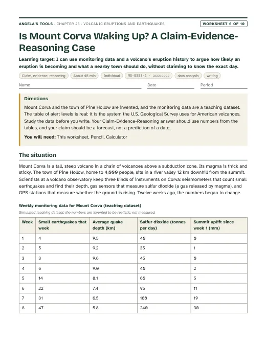 First page of Is Mount Corva Waking Up? A Claim-Evidence-Reasoning Case