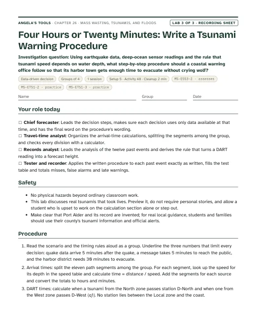 First page of the Four Hours or Twenty Minutes: Write a Tsunami Warning Procedure recording sheet