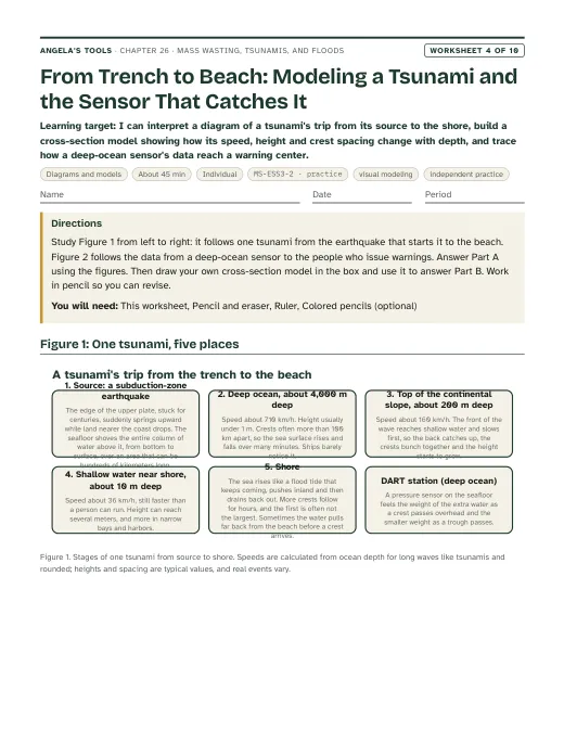 First page of From Trench to Beach: Modeling a Tsunami and the Sensor That Catches It