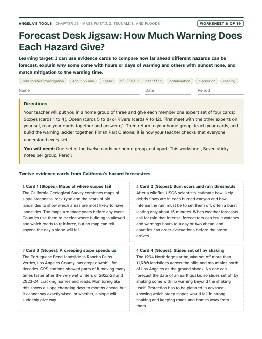 First page of Forecast Desk Jigsaw: How Much Warning Does Each Hazard Give?